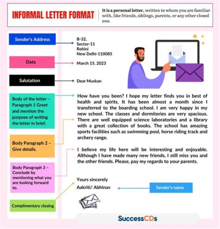 How to write an informal letter