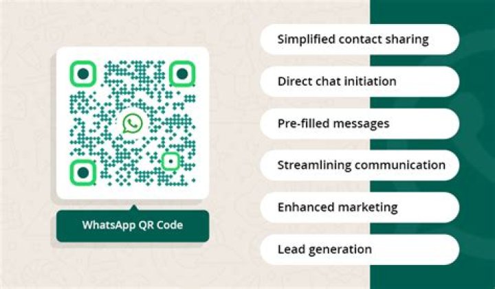 How to scan WhatsApp barcode on phone