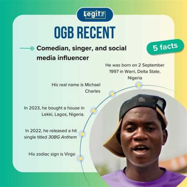 OGB Recent's biography: real name, net worth, where is he from?