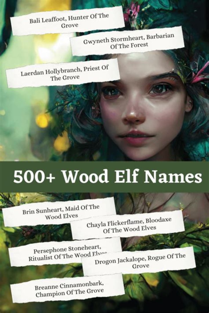 100+ creative half-elf names with thought-provoking meanings