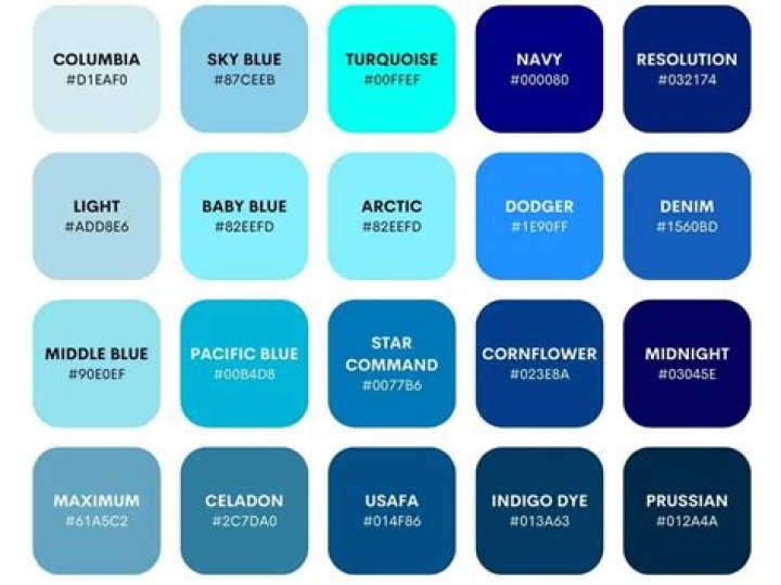 Blue names: 30 names that mean blue and their origins