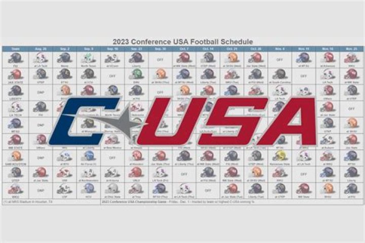 2023 Conference USA Football Standings – College Football
