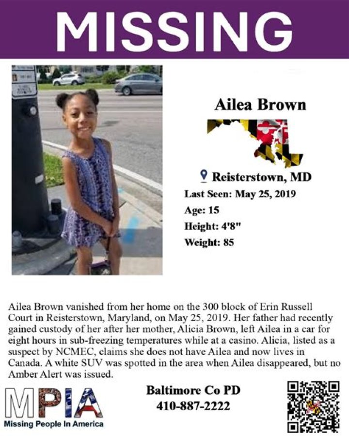 Kiana Brown from USA | Popnable