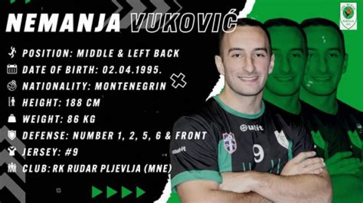 Nemanja Vukovic from Serbia | Popnable