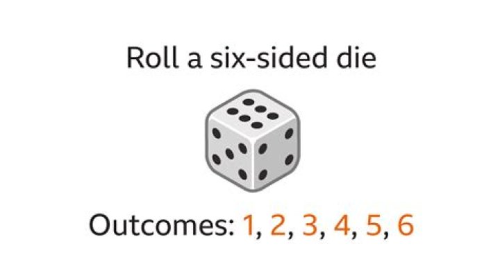A number cube is rolled and a coin is tossed. The number cube and the coin are fair. What is the pro