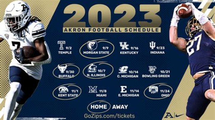 2023 Akron Football Schedule | College Football Network