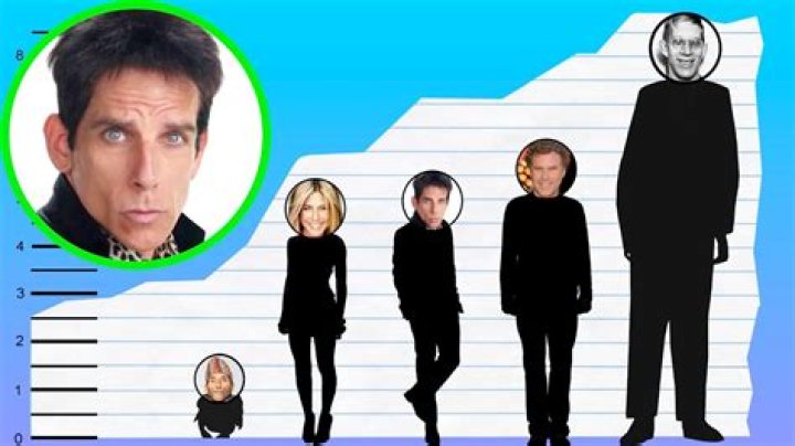 Ben Stiller Height
