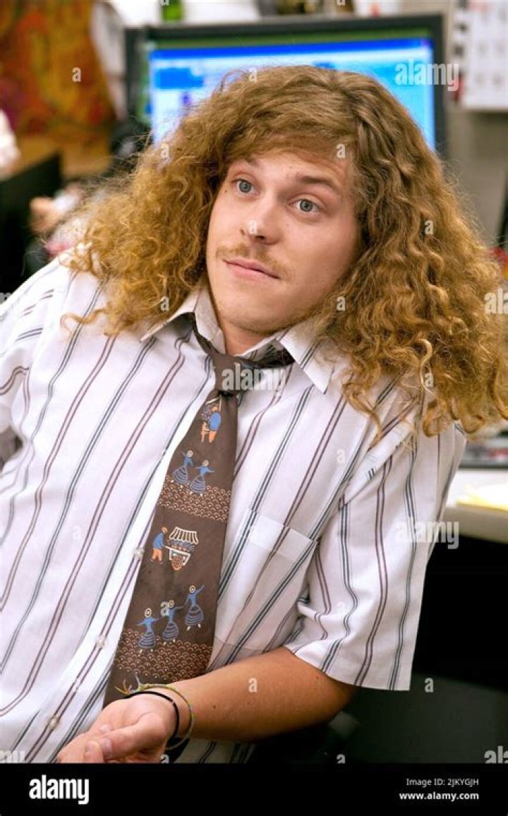 Blake Anderson Bio, Wiki, Age, Wife, Movies, Workaholics, and Net Worth