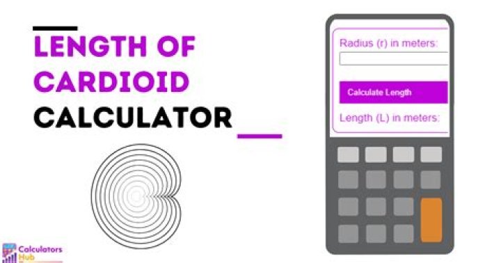 Cardioid Calculator