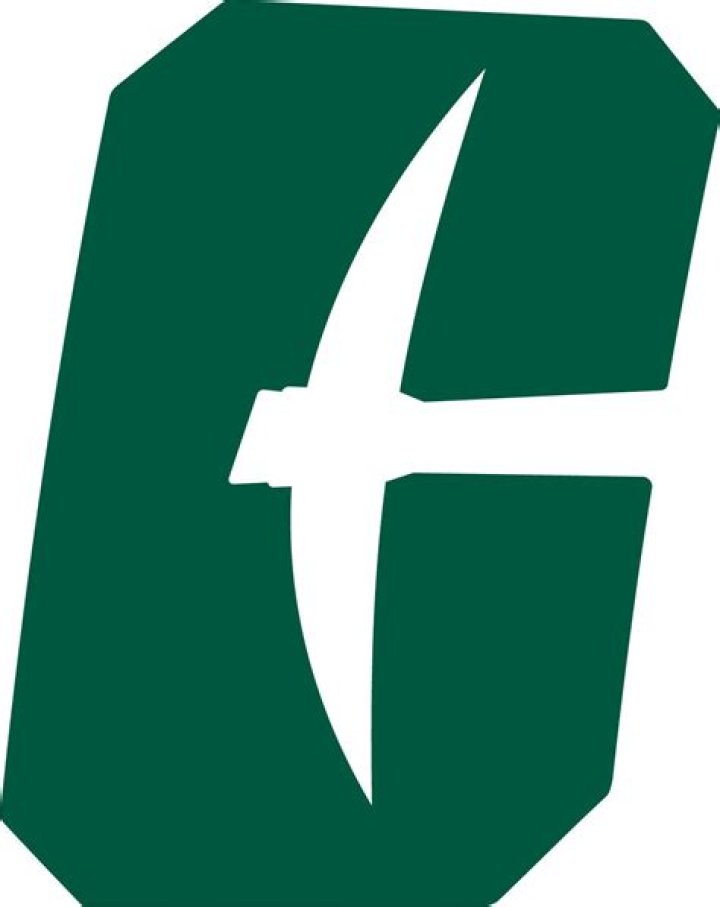Charlotte 49ers | College Football Network