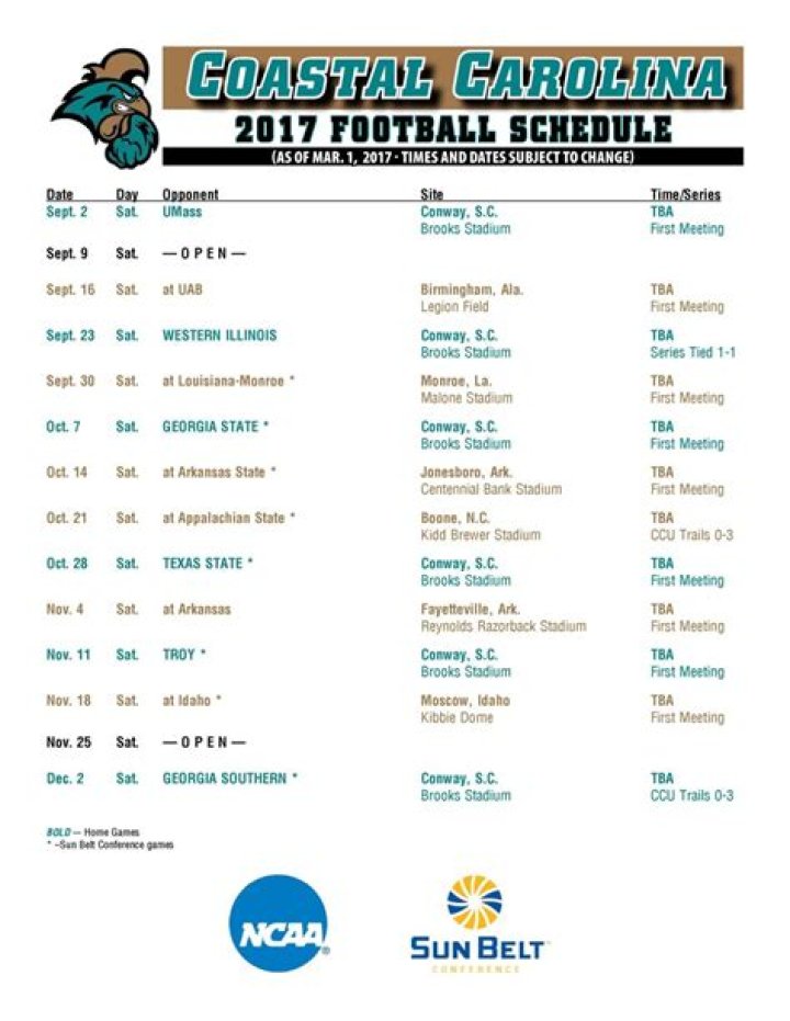 2023 Coastal Carolina Football Schedule