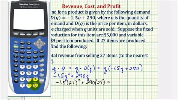 Cost Revenue Profit Calculator