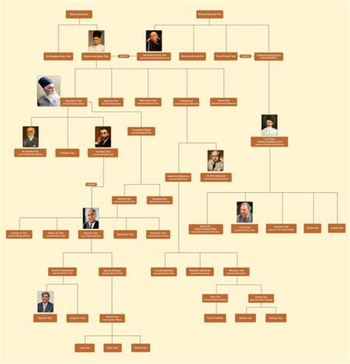 Who Is Danielle Outlaw Husband? 2 Sons And Family Tree