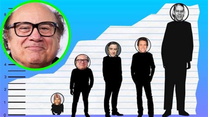 Danny DeVito Height