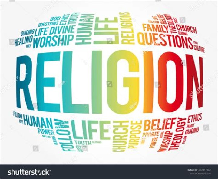 Faf du Plessis Religion: God Faith And Belief