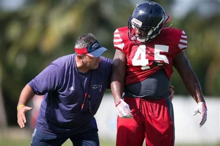 FAU Owls Coaching Staff 2023