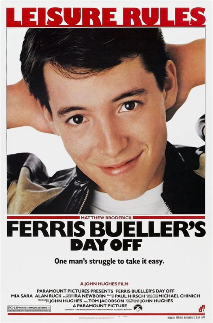 Ferris Bueller’s Day off Cast Net Worth – Richest Cast Members Salary