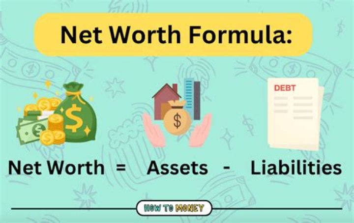 Formativefox Net Worth