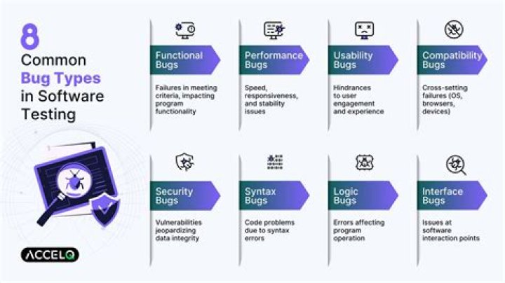 'Hot Mess House' Host's Bug Categories for Messy People — Details!
