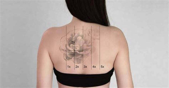 How Many Tattoo Does Tre Mann Have? Their Meaning