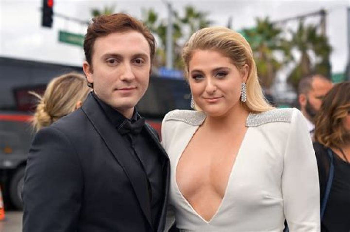 How tall is Meghan Trainor