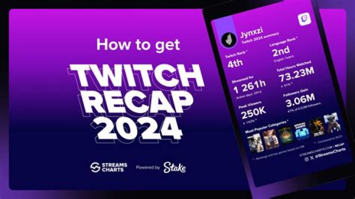 Twitch Recap Is Back for 2021 —Here's How to Get Your Look Back Into a Year of Streaming