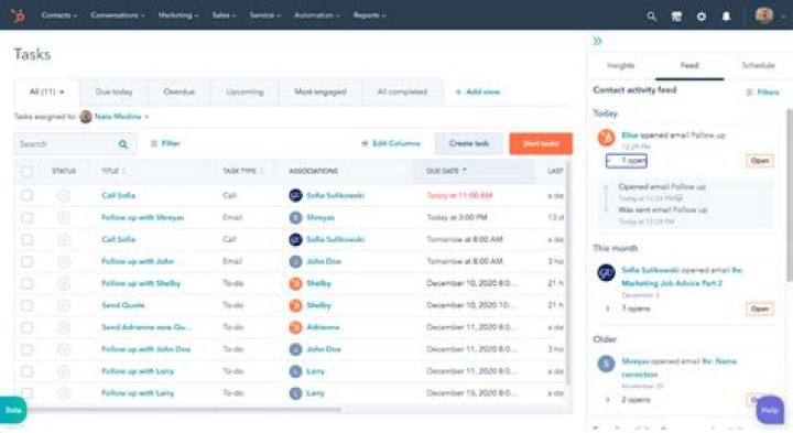 Which of the following is true about an email template's name?