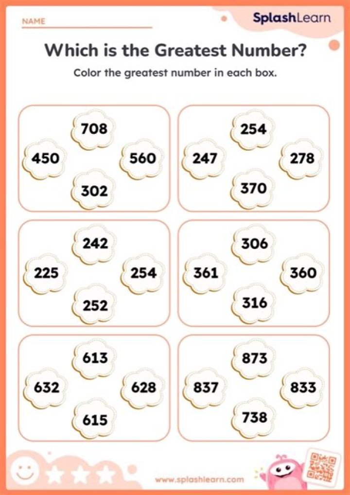 if 200 is divided in the ratio of 1:3:4 , what is the greatest number