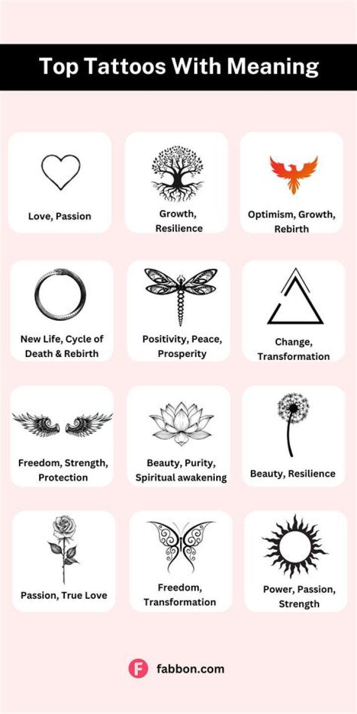 Iga Swiatek Tattoo- Their Meanings And Designs