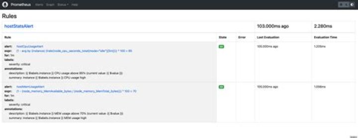 Internet Finds "Scumbag" IHOP Customer Who Berated Waitress