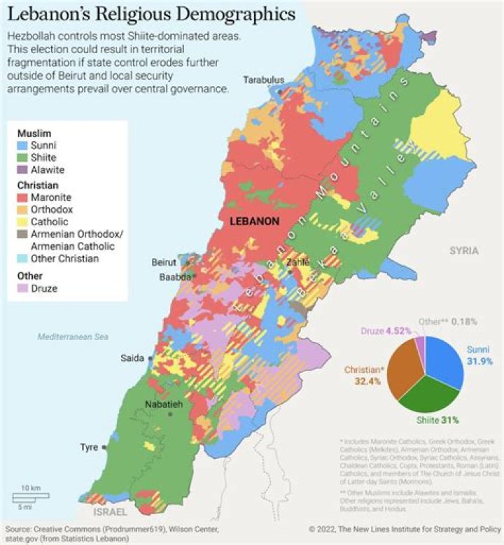 Is UFC Alessandro Costa Muslim Or Christian? Religion Ethnicity Wife And Parents