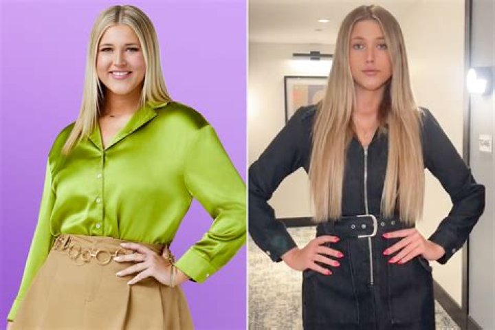 Izzy Love Is Blind Weight Loss: Before And After Photos