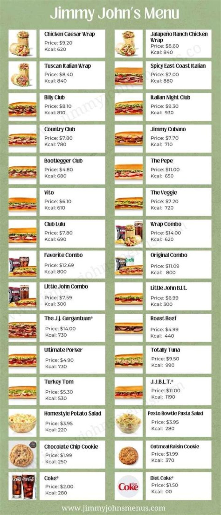 This Woman Found Out Her Boyfriend Was Cheating From A Jimmy John's Delivery Guy