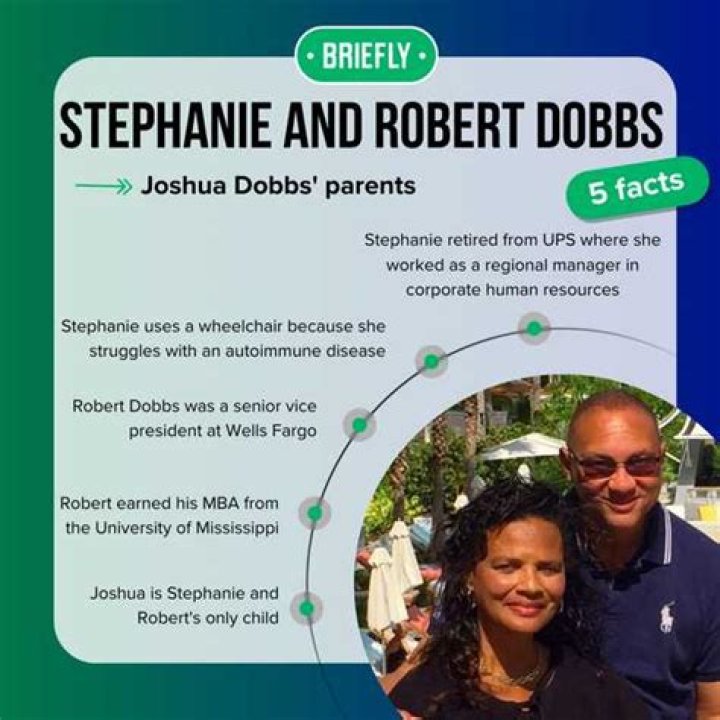 Joshua Dobbs Parents Ethnicity: Where Are They From?