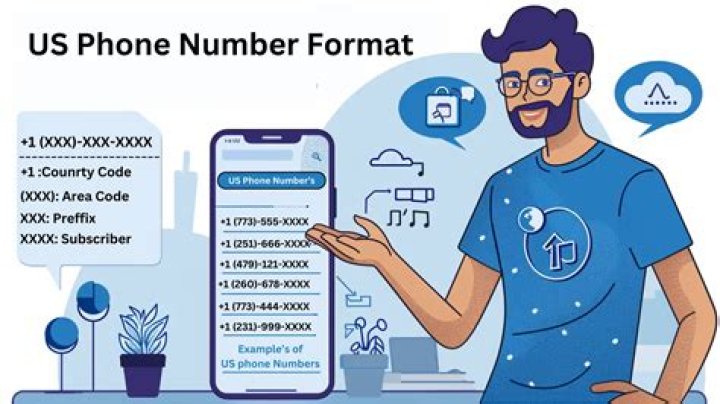 JustFanum Phone Number, WhatsApp Number Contact Number Mobile