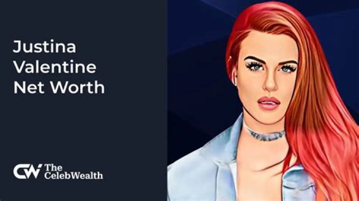 Justina Bustos Net Worth