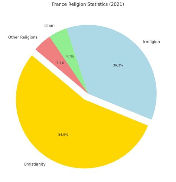 Is Kareem Hunt Muslim? Religion Ethnicity And Origin