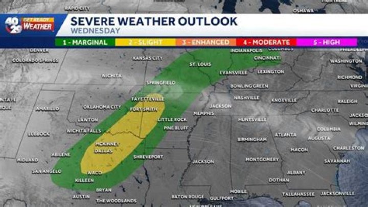 Laura Huckabee Weather, Bio, Wiki, Age, Height, Salary, Net Worth