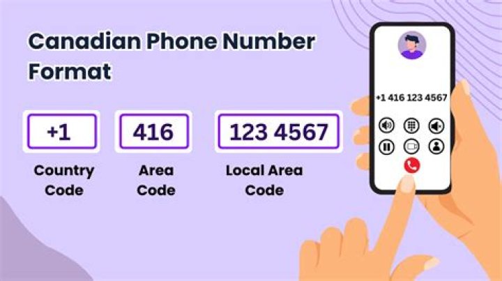 LavenderTowne Phone Number, WhatsApp Number Contact Mobile