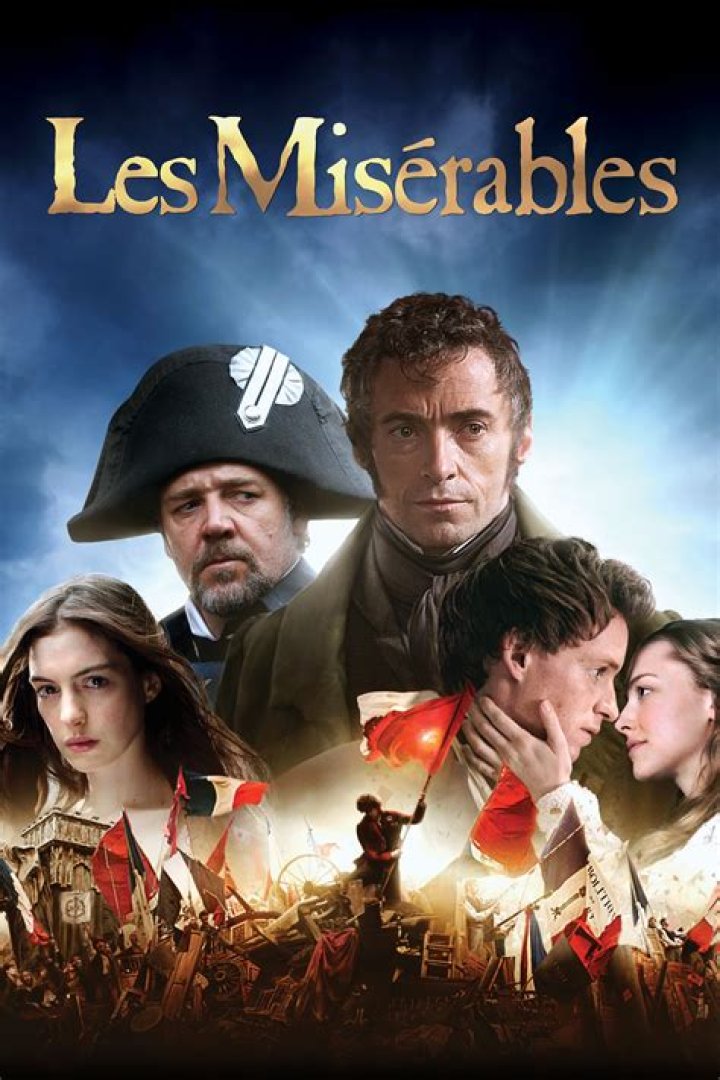 Les Misérables Director, Cast, Roles, Producer, Salary, Actors