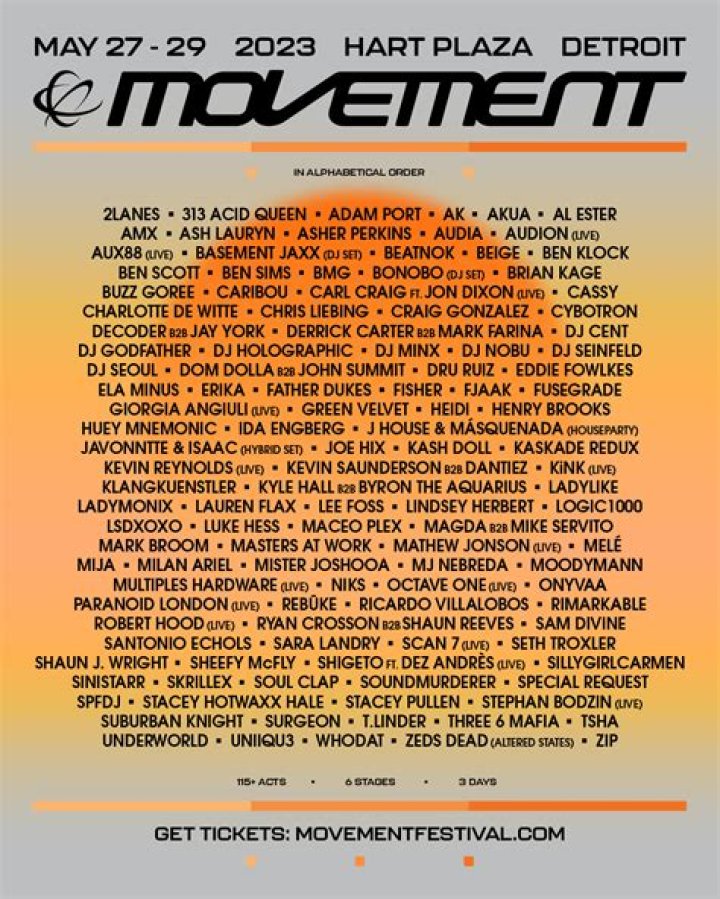 Liberty Flames' 2024 Transfer Portal Moves Include Adding Ryan Burger, Losing CJ Daniels