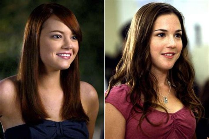 Martha MacIsaac Phone Number, WhatsApp Number, House Address, Email Id