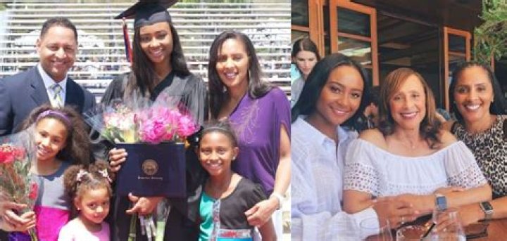 Is He Married To Kayla Nicole?