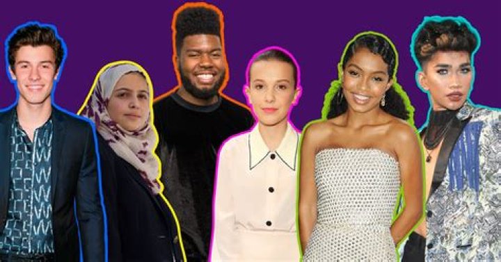 Most Influential Teens [December , 2023 ] : Genius Celebs