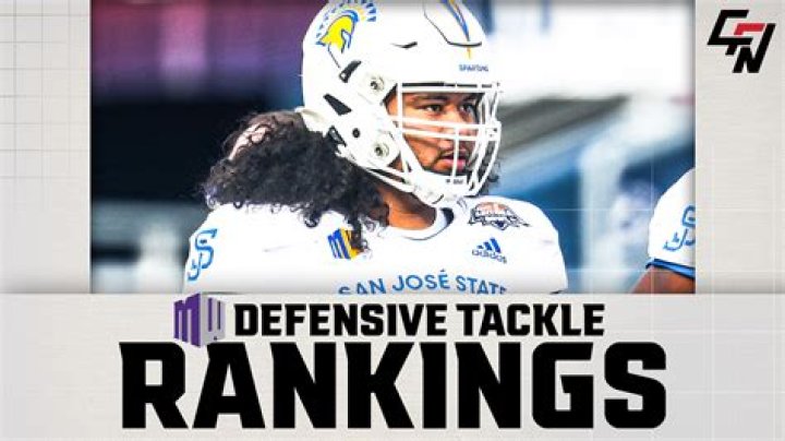 2024 Mountain West DT Rankings Led by Air Force's Payton Zdroik