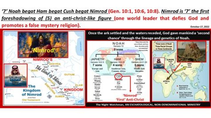 Is Nimrod Aloni Jewish? Religion And Family Ethnicity