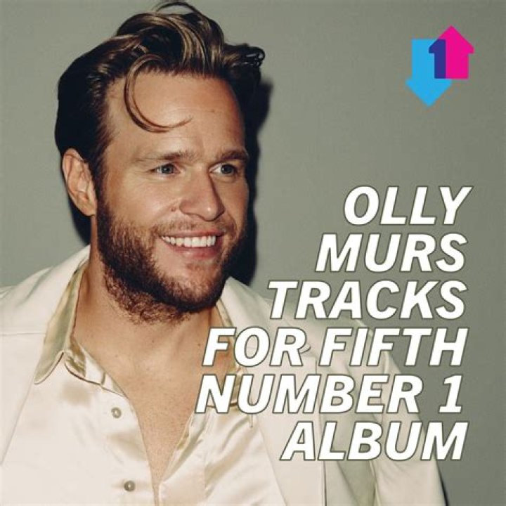 Olly Murs Phone Number, WhatsApp Number Contact Number Mobile