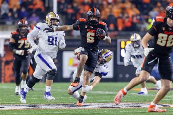 2024 Oregon State Beavers Football Roster