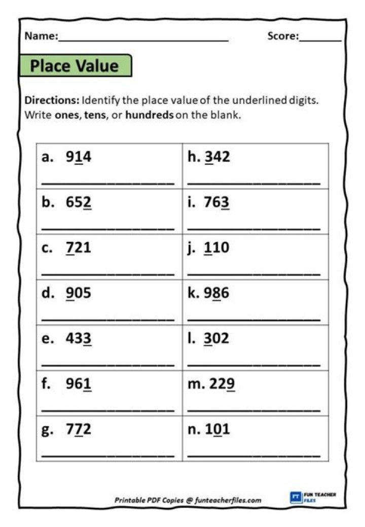 Place value of 143