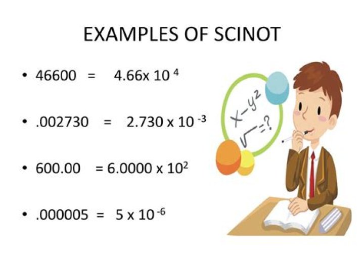 Scientific Notation 32